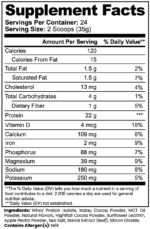 Advanced 100% Whey Protein Isolate (Chocolate) - Image 3